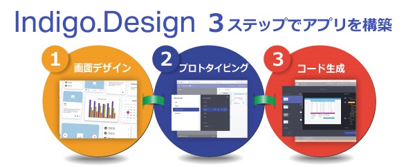 IndigoDesignHeader IndigoDesignHeader